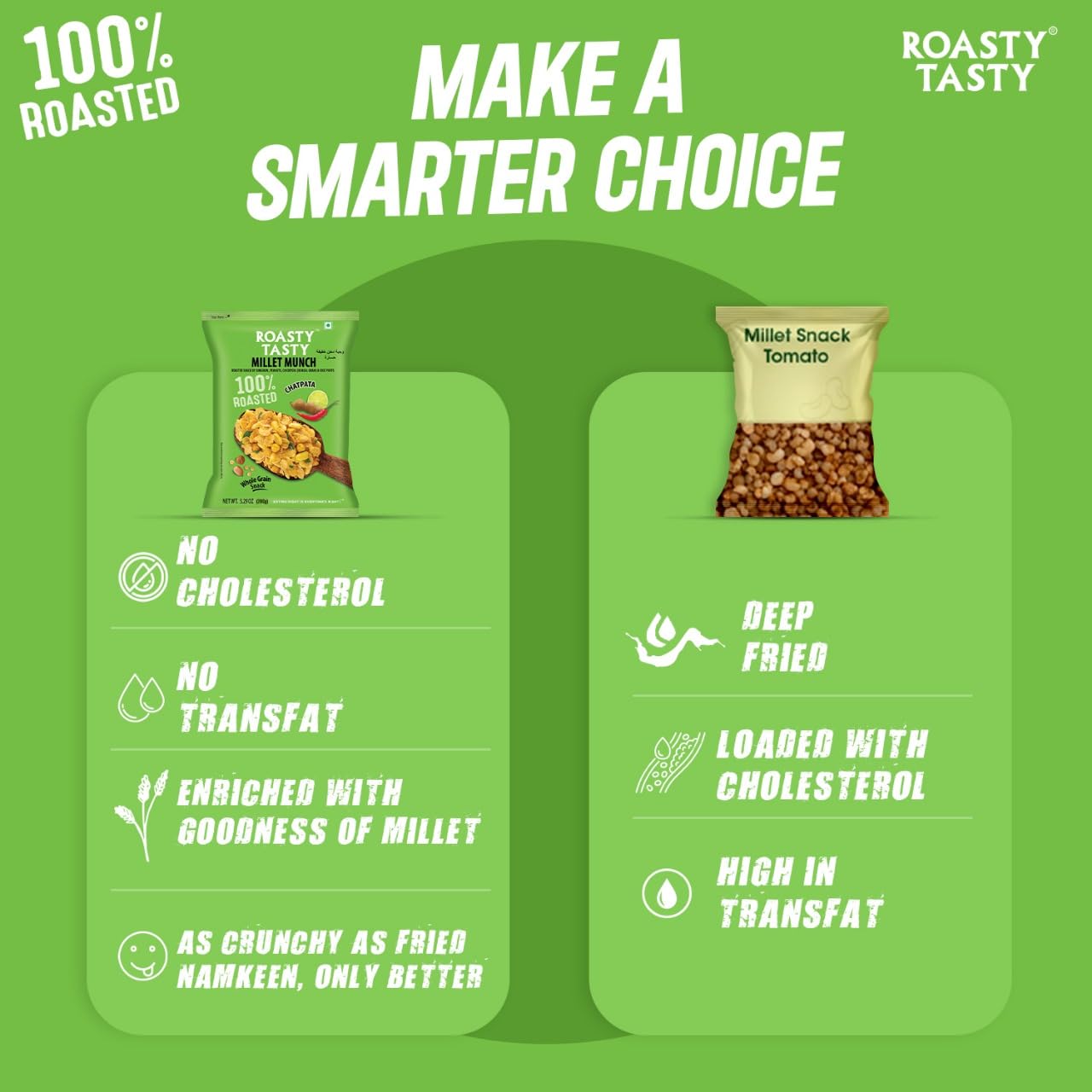 Roasty Tasty Millet Mixture Munch Chatpata 150G