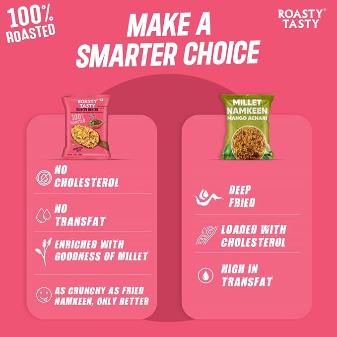Roasty Tasty Millet Mixture CrunchyMunchy 150G