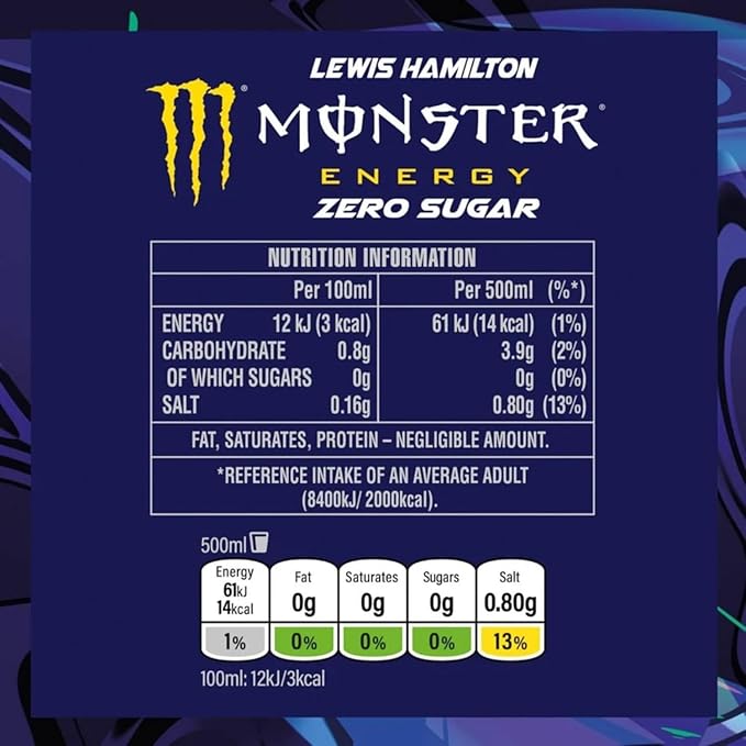 Monster Lewis Hamilton Zerosugar