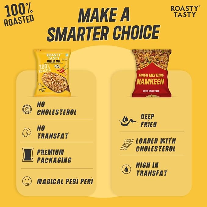 Roasty Tasty Millet Mixture Peri Peri 150G